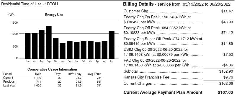 Screenshot of Evergy Bill on Time of Use plan, from June 2022